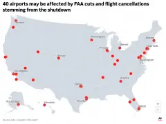 The FAA's order to cut flights due to the government shutdown is set to take effect